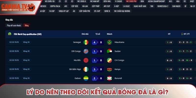 gia-tri-cua-viec-xem-ket-qua-bong-da